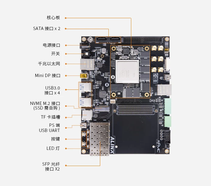 ALINX AXU9EGB