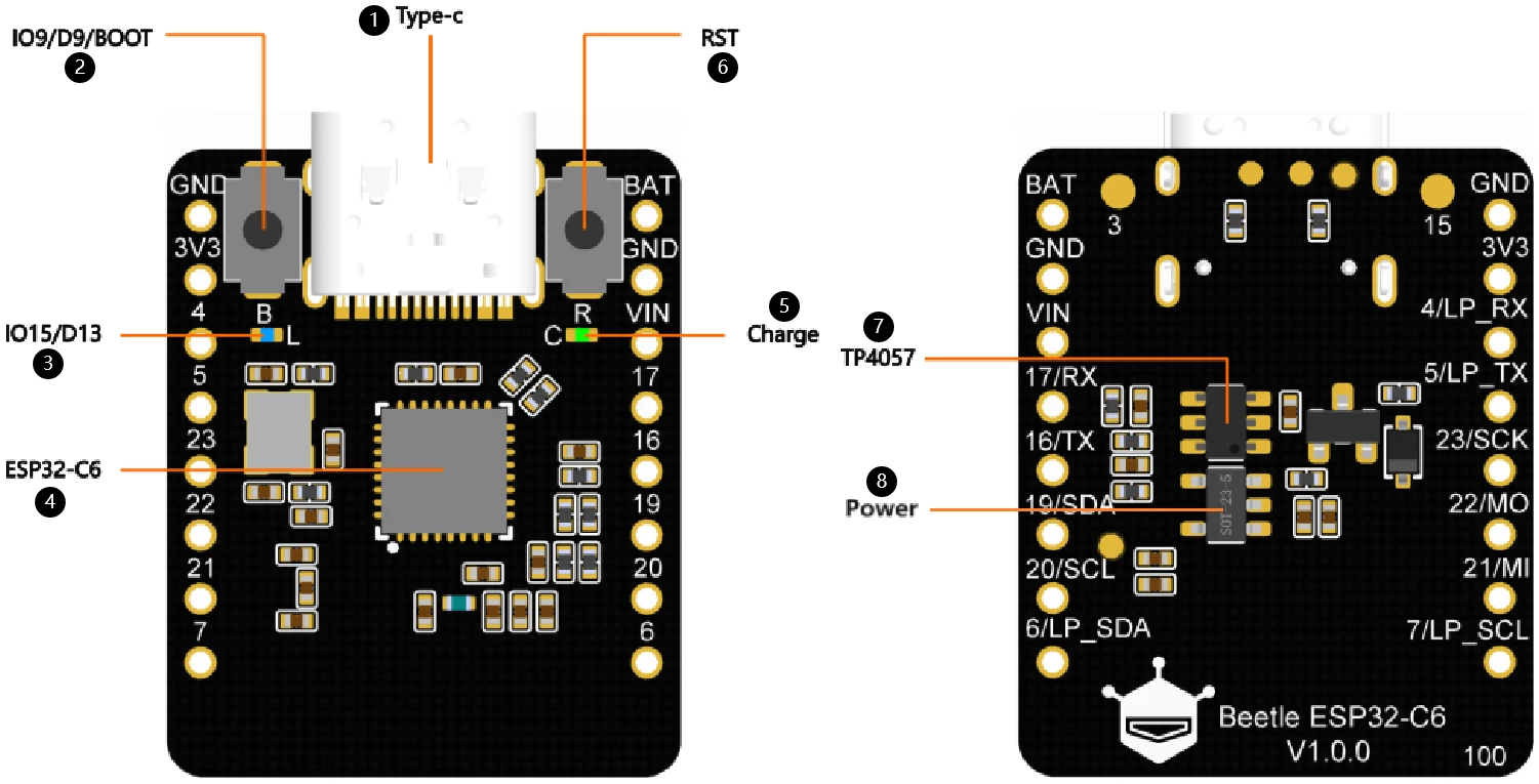 DFRobot Beetle ESP32 C6 Mini Dev Board: BLE & Matter Support