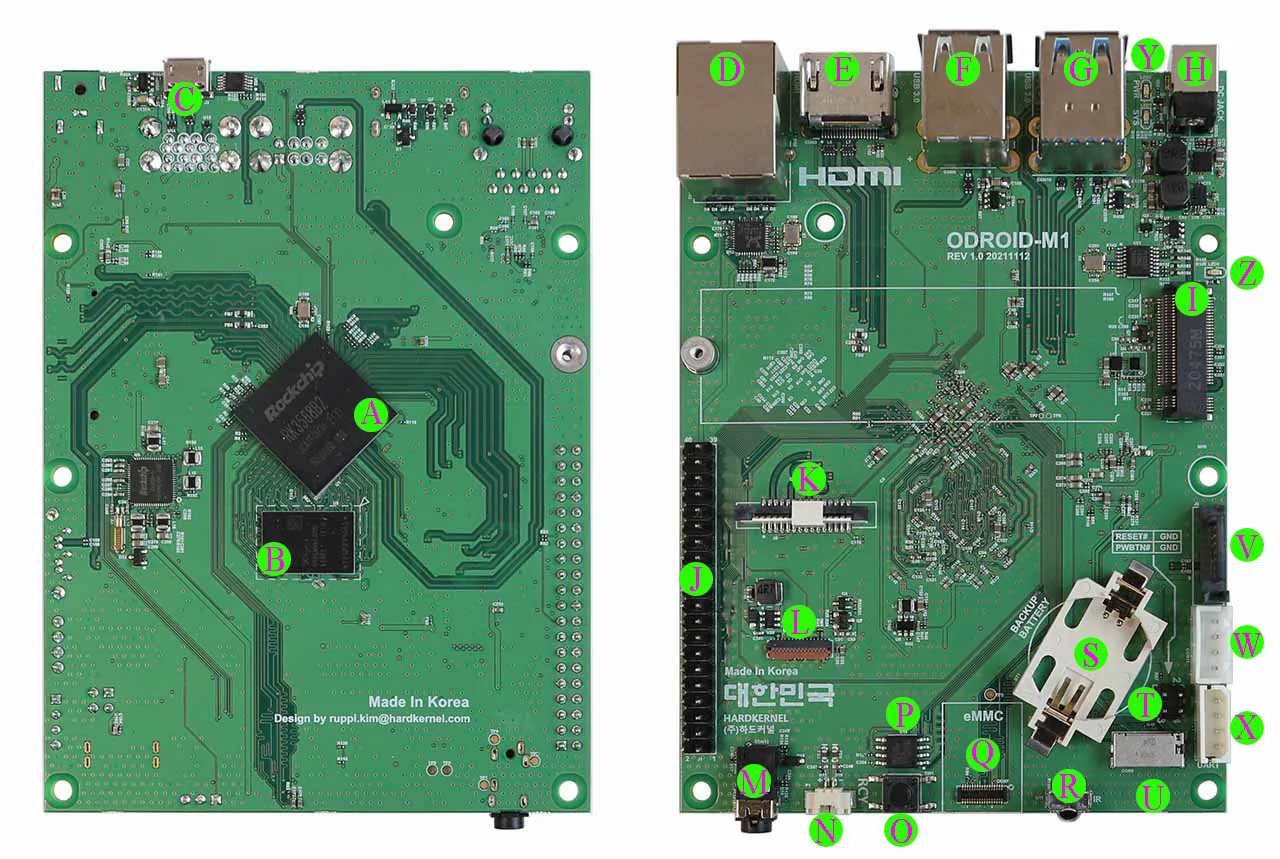 ODROID-M1