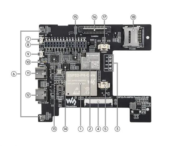 Waveshare ESP32-P4-86-Panel-ETH-2RO