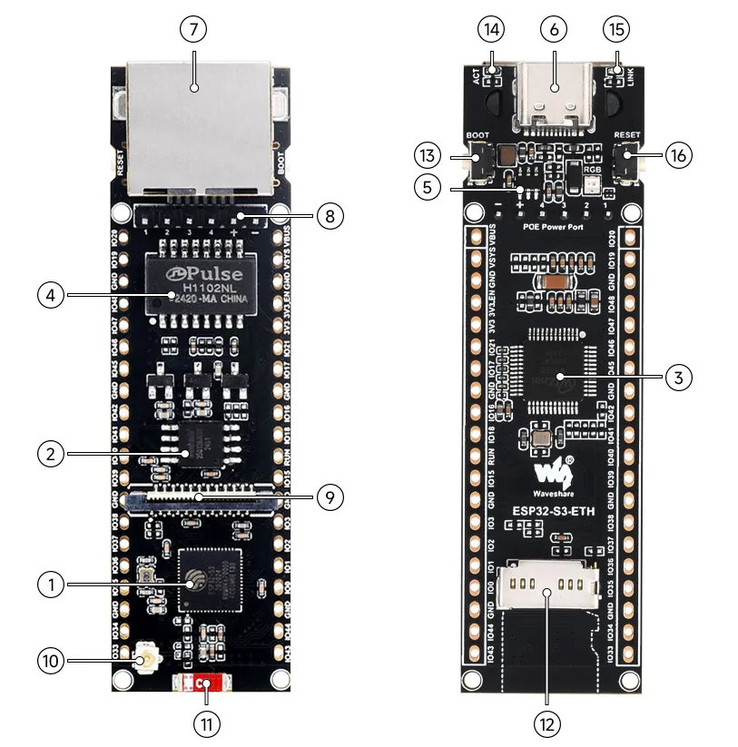 Waveshare ESP32-S3-ETH