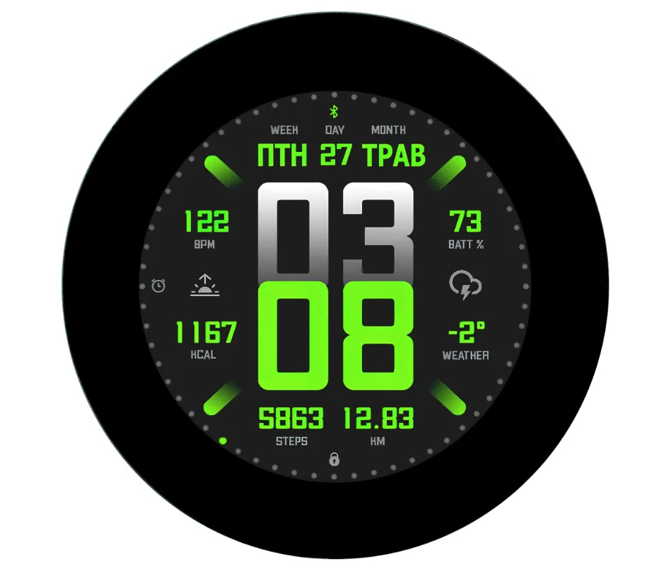 Waveshare ESP32-S3-Touch-LCD-2.8C