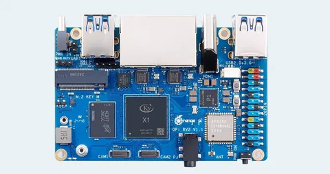 Orange Pi RV2