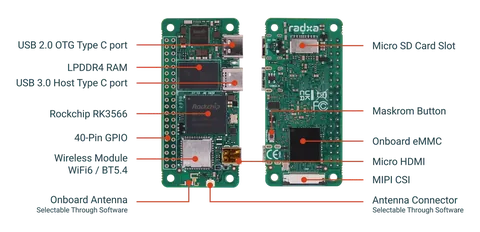 Radxa ZERO 3W