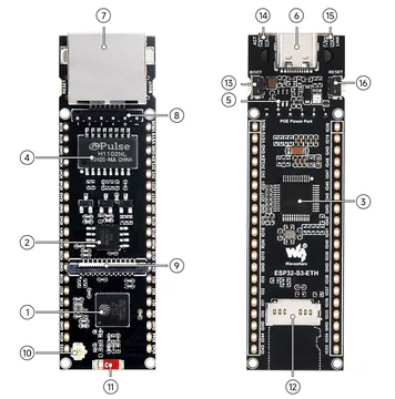 Waveshare ESP32-S3-ETH